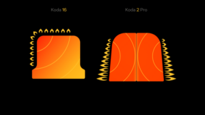 Ooni Koda 2 Pro 18" Heat Map