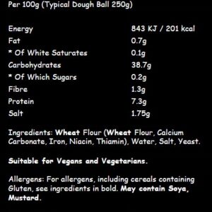 Nutritional Values